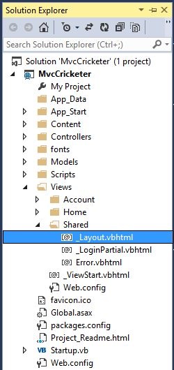 Application Layout File in MVC